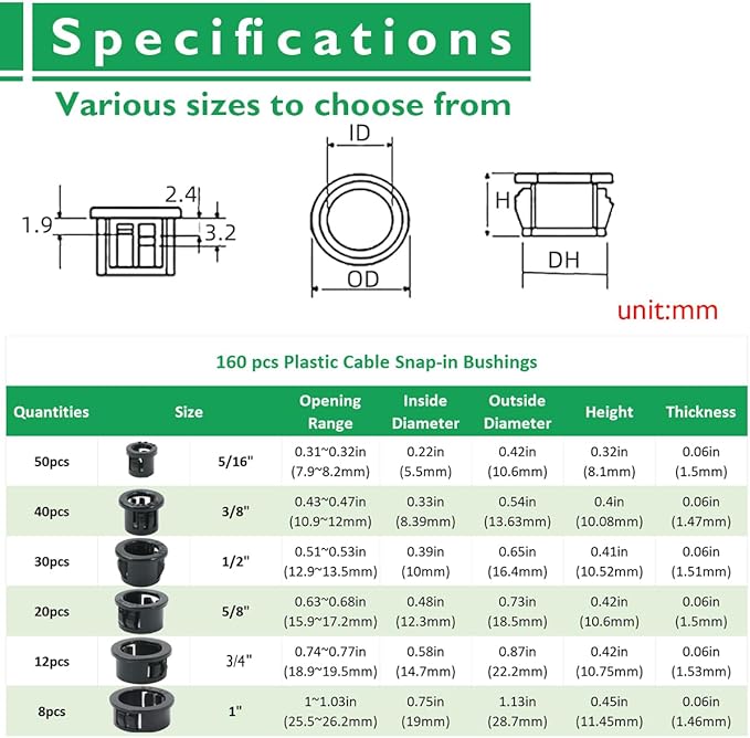 160 Pcs 6 Sizes Cable Snap-in Knockout Insulating Bushing Grommets Assortment - Image 2