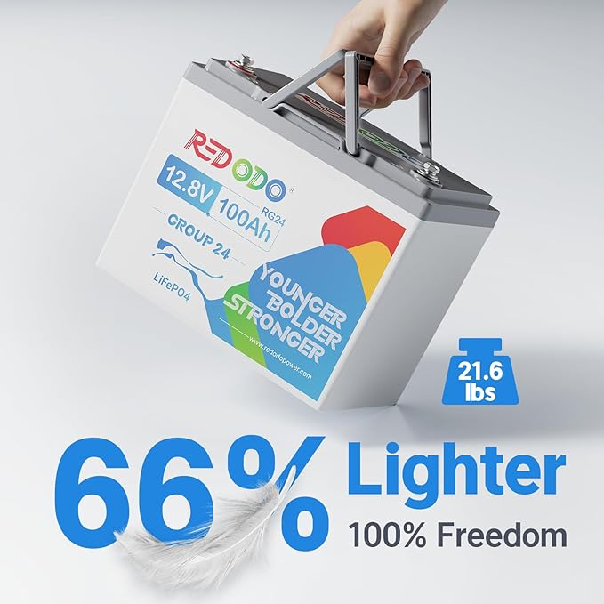Redodo 12.8V 100Ah Group 24 Battery, 1280Wh Deep Cycle LiFePO4 Battery - Image 4