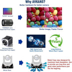 AVKANS NDI PTZ Camera, AI-Base Auto Frame Tracking Camera, 20X Zoom HDMI PTZ - Image 4