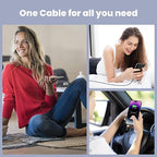 100W USB C Multi Charging Cable, USAMS 4FT 5-in-1 5A Fast Sync Charger Adapter - Image 7