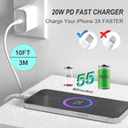 iPhone 15 16 Charger Fast Charging, Extra Long 10FT USB C to USB C Cable 20W - Image 3