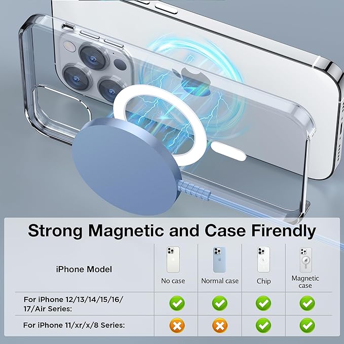 Magnetic Wireless Charger for iPhone: Compatible - Image 4