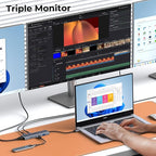 USB C to USBC Hub Dual/Triple Monitor, USBC Splitter 4K@30-60Hz - Image 4