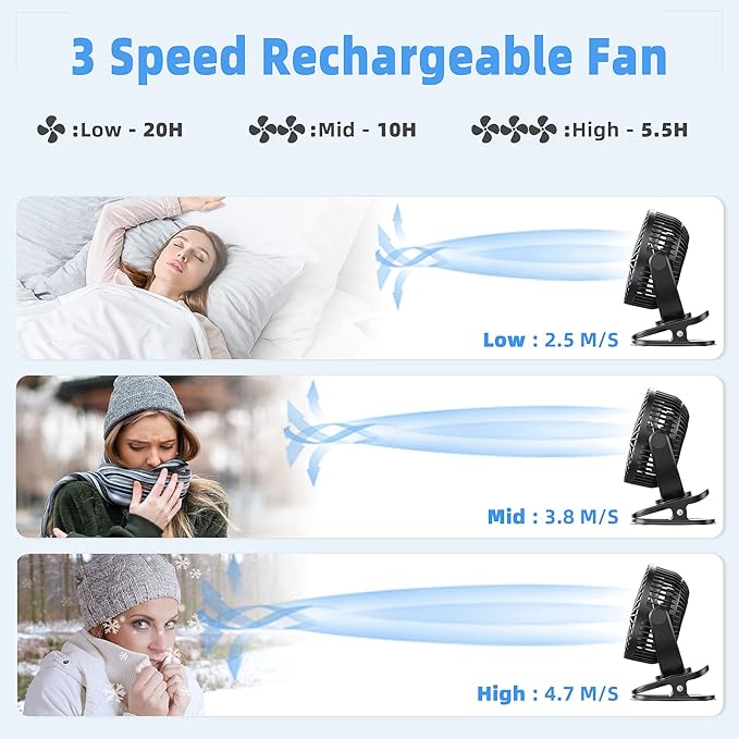 ATEngeus Rechargeable Clip-on USB Desk Fan, 3 Speeds, 5000mAh Battery, - Image 2