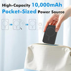 Magnetic Wireless Power Bank, 3-in-1 Portable Charger 10000mAh w/Kickstand - Image 9