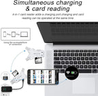 SD Card Reader for iPhone/ipad/Android/Mac/Computer/Camera, 4 in1 Micro SD Card - Image 5