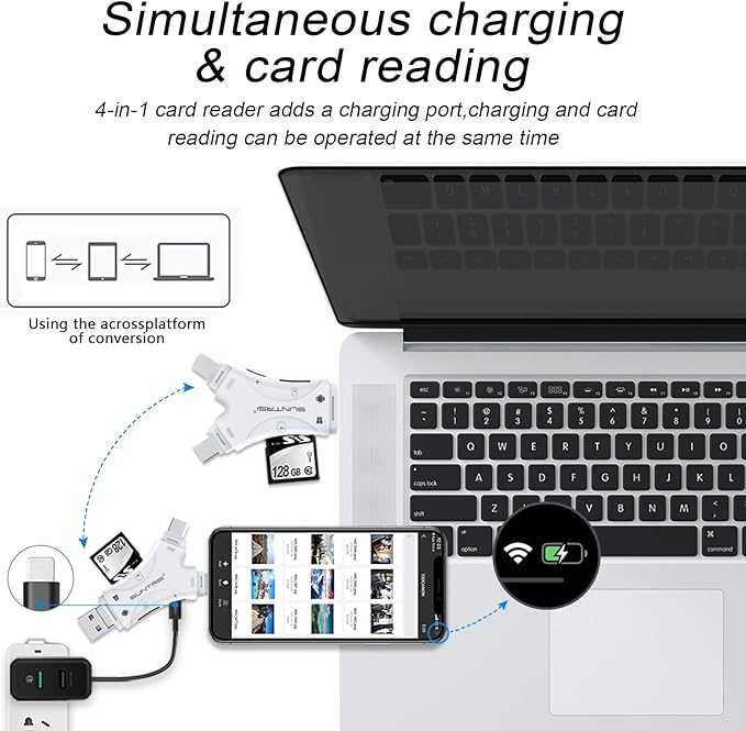 SD Card Reader for iPhone/ipad/Android/Mac/Computer/Camera, 4 in1 Micro SD Card - Image 5