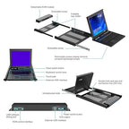 MT-VIKI Rack KVM Switch w/17'' LCD Monitor, 16 Port VGA KVM Switch - Image 2