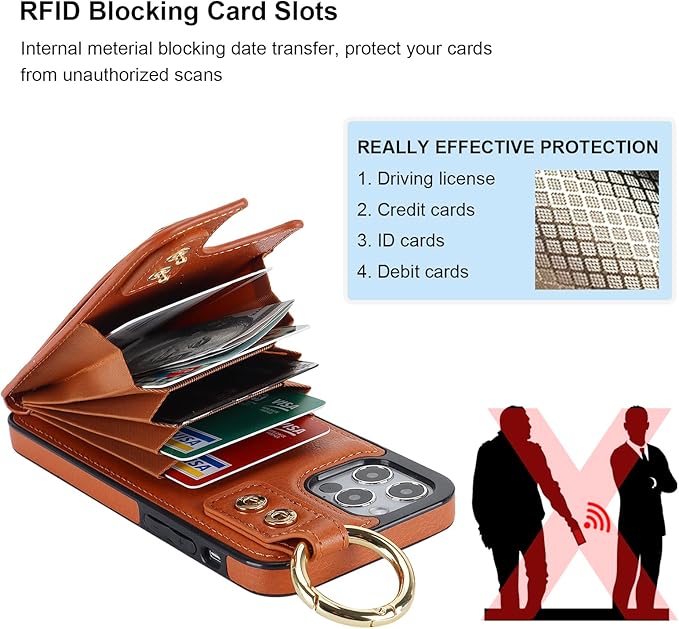 Folosu for iPhone 12/12 Pro Wallet Case - Image 5