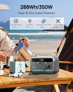DARAN Portable Power Station - Image 2