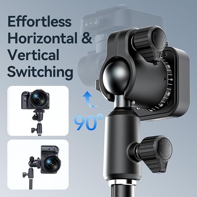 ULANZI TH02 Uka Inverted Ball Head Quick Release Metal Ball Head Camera Mount - Image 7