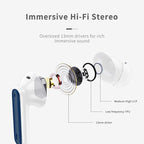 Wireless Earbuds, 4 ENC Noise Cancelling Mic Wireless Earphones 40H, in-Ear - Image 4