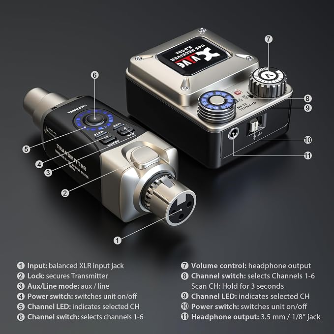 Xvive U45T9 Wireless in Ear Monitor System 5.8ghz - Image 6