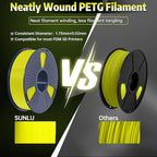 SUNLU PETG Glow in The Dark Filament, Luminous PETG 3D Printer Filament 1.75mm - Image 5