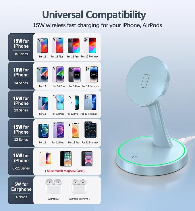 Magnetic Wireless Charger Stand 15W Fast Mag-Safe Charger - Image 7