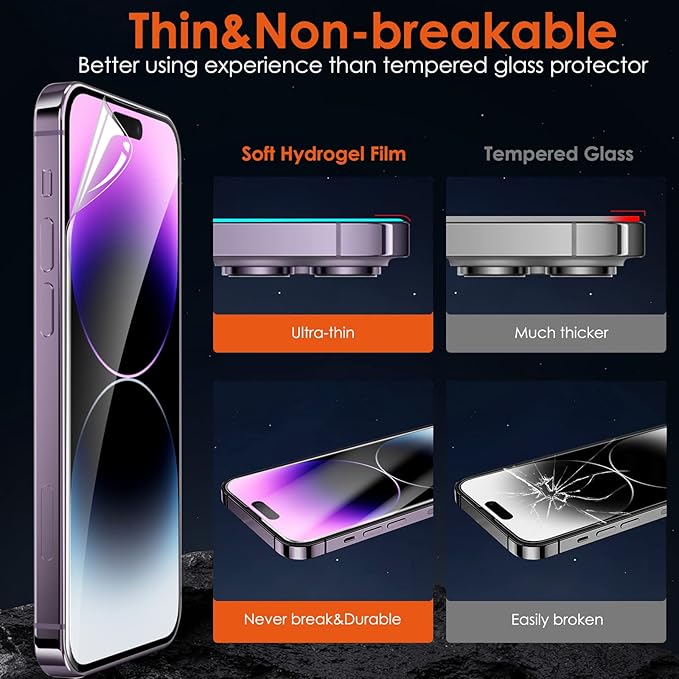 Hydrogel Film Screen Protector for iPhone 14 Pro Max/iPhone 14 Plus, Soft TPU - Image 2