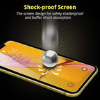 UNBREAKcable Shatterproof Screen Protector - Image 3