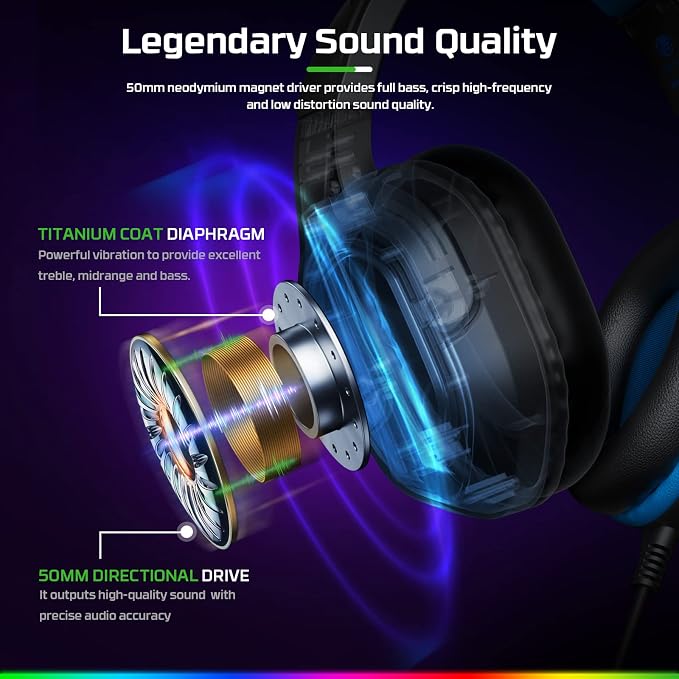 Fachixy FC200 PC Gaming Headset - Image 6