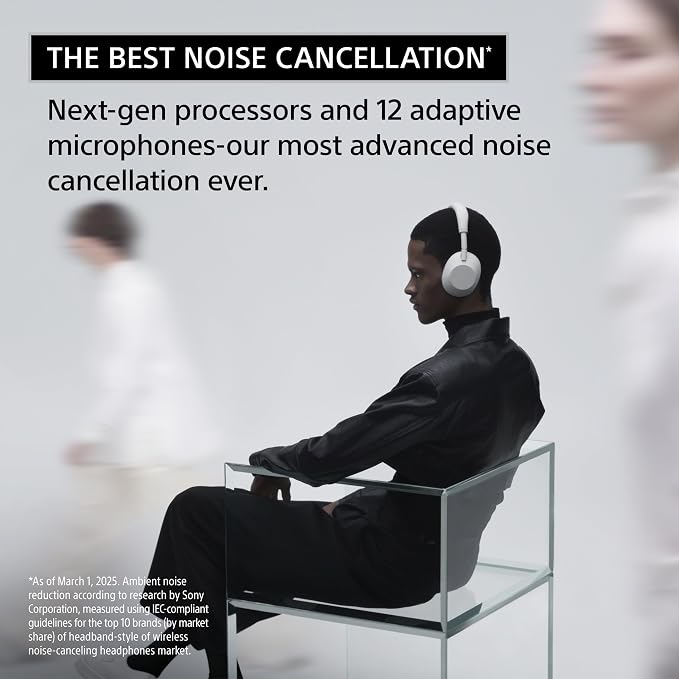 Sony WH-1000XM6 The Best Wireless Noise Canceling Headphones, HD NC Processor - Image 3
