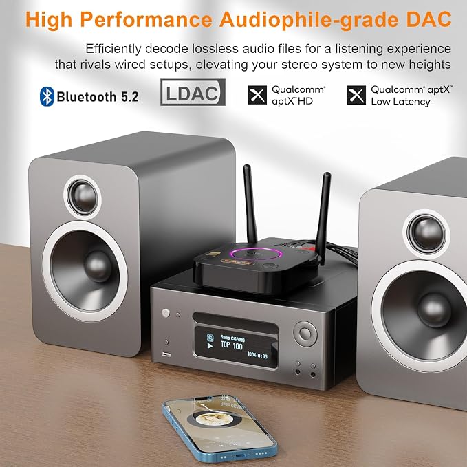 1Mii B06Ultra Bluetooth 5.2 Receiver - Image 4