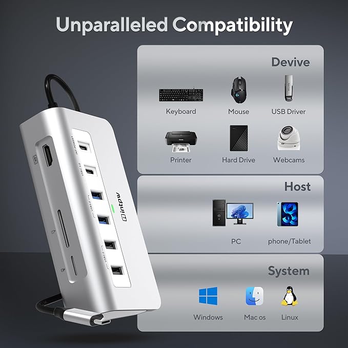 USB C Hub, INTPW 9-in-1 USB C Hub Multiport Adapter - Image 8