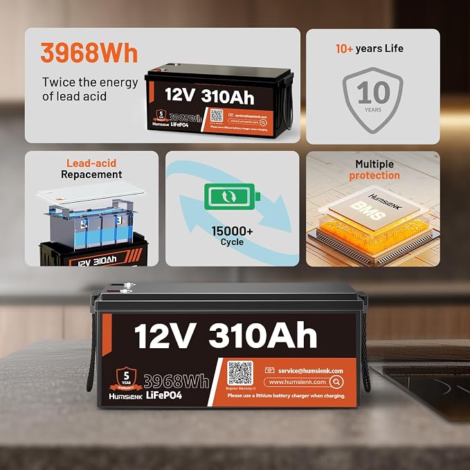 12V 310Ah LiFePO4 Lithium Battery – Max. 3968Wh, 15000+ Deep Cycle Battery - Image 2