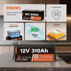 12V 310Ah LiFePO4 Lithium Battery 2PCS– Max. 3968Wh, 15000+ Deep Cycle Battery - Image 2