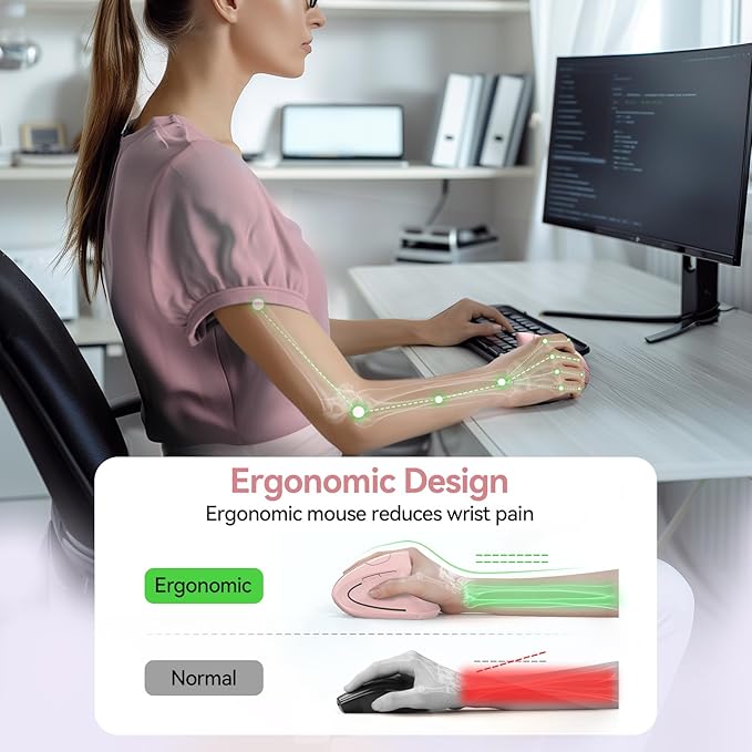 TECKNET Ergonomic Mouse Wireless, Rechargeable Mouse Wireless Silent - Image 4