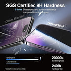 SMARTDEVIL 2PACK Privacy Screen Protector - Image 4