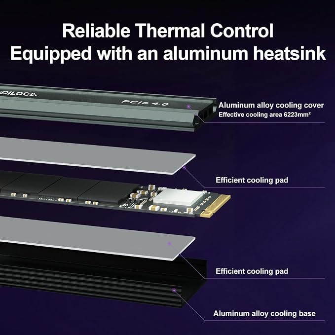 1TB M2 NVME SSD with Heatsink - Image 5