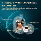 EarFun Free Pro 3 Noise Cancelling Wireless Earbuds, Hi-Res Sound, Snapdragon - Image 5