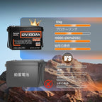24V 100Ah LiFePO4 Lithium Battery, Built-in 100A BMS - Image 8