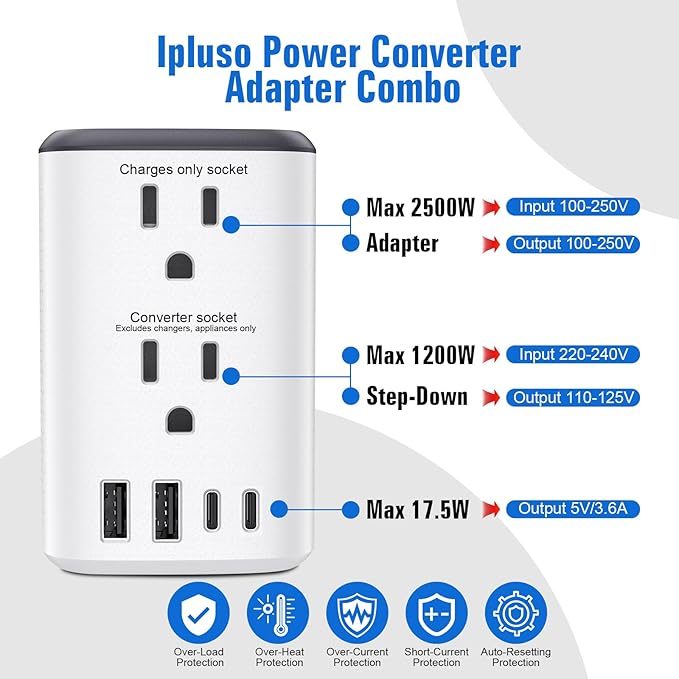 Voltage Converter Us to Europe, 220v to 110v Power Adapter, European Plug Power - Image 3