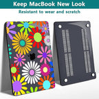 Teryeefi for MacBook Air 13 inch Case 2020 2019 2018 fits Model M1 A2337 A2179 - Image 5