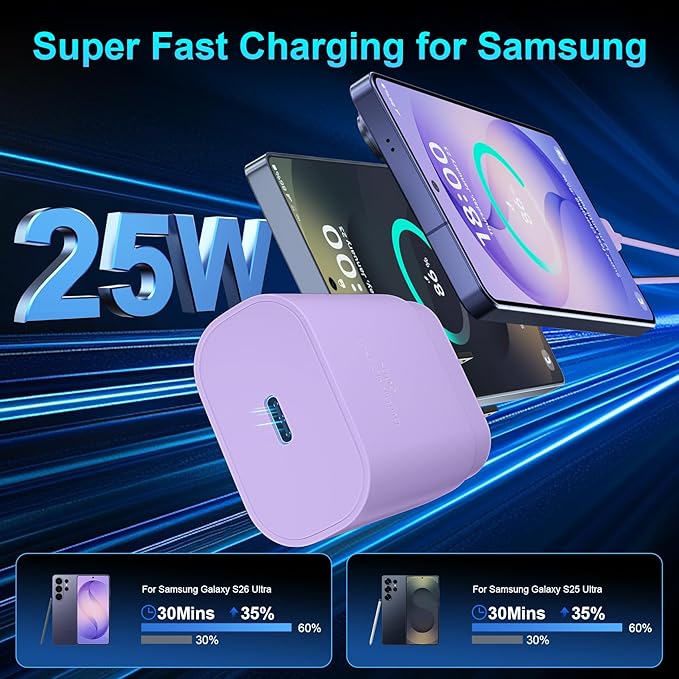 Super Fast Charger Type C, 25W USB C Wall Charger Fast Charging - Image 2
