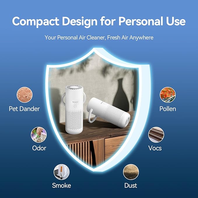 Car Air Purifier, Cordless Portable Air Purifier - Image 6