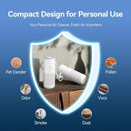 Car Air Purifier, Cordless Portable Air Purifier - Image 6