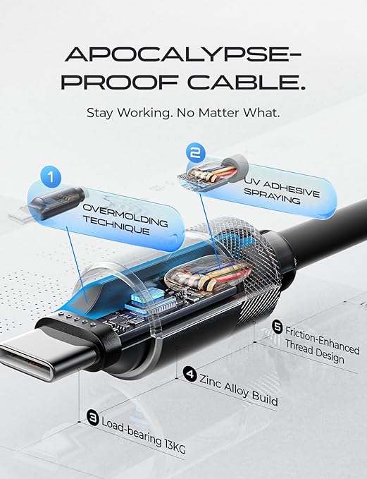 LISEN USB C Cable Charger Type C Soft Silicone USBC to USBC - Image 6