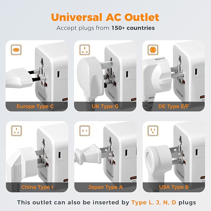 TESSAN Universal Travel Adapter 65W GaN, International Power Adapter - Image 5