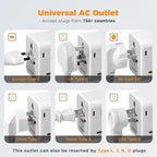 TESSAN Universal Travel Adapter 65W GaN, International Power Adapter - Image 5
