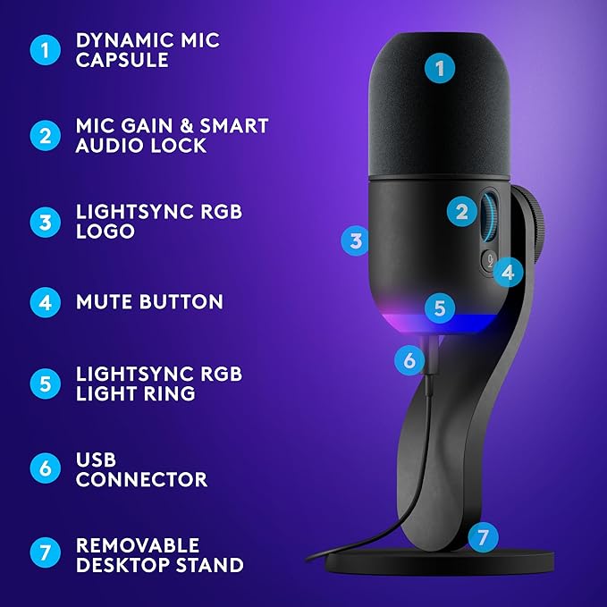 Logitech G733 Lightspeed Wireless Gaming Headset +Yeti GX Dynamic RGB Gaming - Image 10