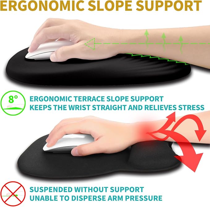 Hokafenle Ergonomic Mouse Pad Wrist Support - Image 3