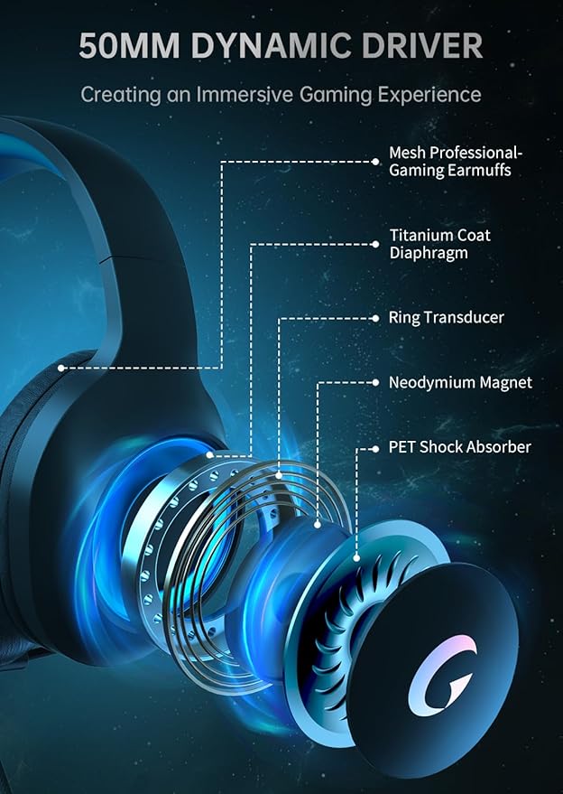 CM7002 Gaming Headset for PS5, Xbox Series, Surround Sound RGB Gaming Headphones - Image 4