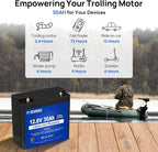 DC HOUSE 2 Pack 12V 30Ah LiFePO4 Lithium Battery, Low Temp Cut-Off, 4000+ Deep - Image 7