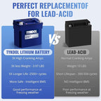 TYKOOL YTX20CH-BS Lithium LiFePO4 Motorcycle Battery, 12V 8Ah, Built in BMS - Image 7