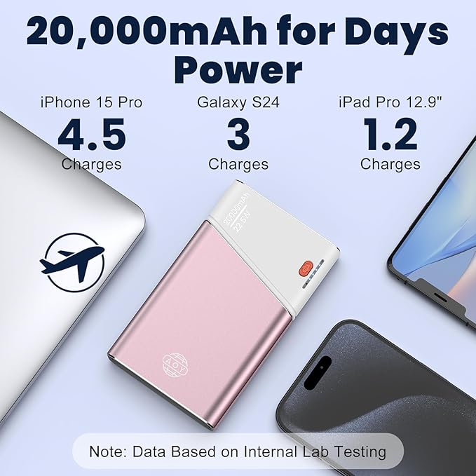 Aaoyun Portable Charger Power Bank, 20000mAh 22.5W PD Fast Charging Powerbank - Image 2