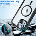 seacosmo for iPhone 15 Case, Full Body Bumper - Image 4