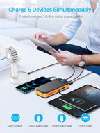 Portable Charger 32000mAh, 22.5W QC 3.0 PD 20W Smart LED Display Fast Charging - Image 2