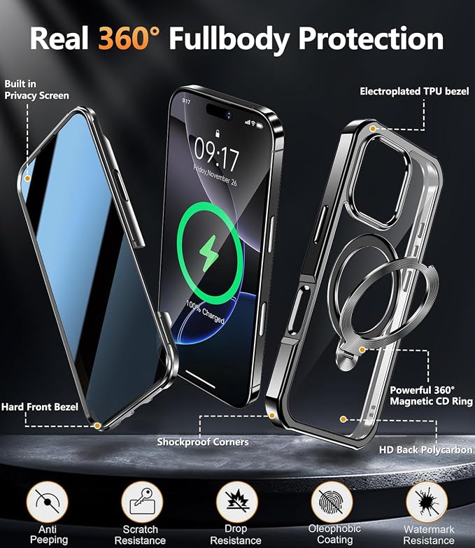 Mil-Grade Shockproof Full Body Anti-Spy Cover - Image 7