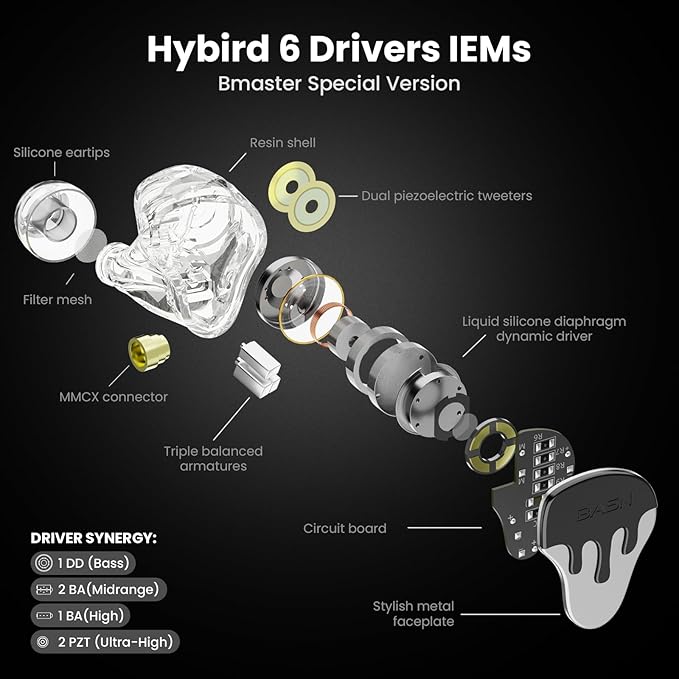 BASN BmasterX in Ear Audio Monitor, Hybrid 6 Drivers IEM Earphones - Image 2